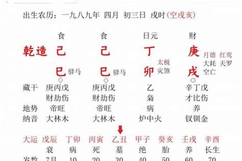 名字屬性|名字五行字典，免費起名字五行屬性查詢，五行取名字查詢，五行。